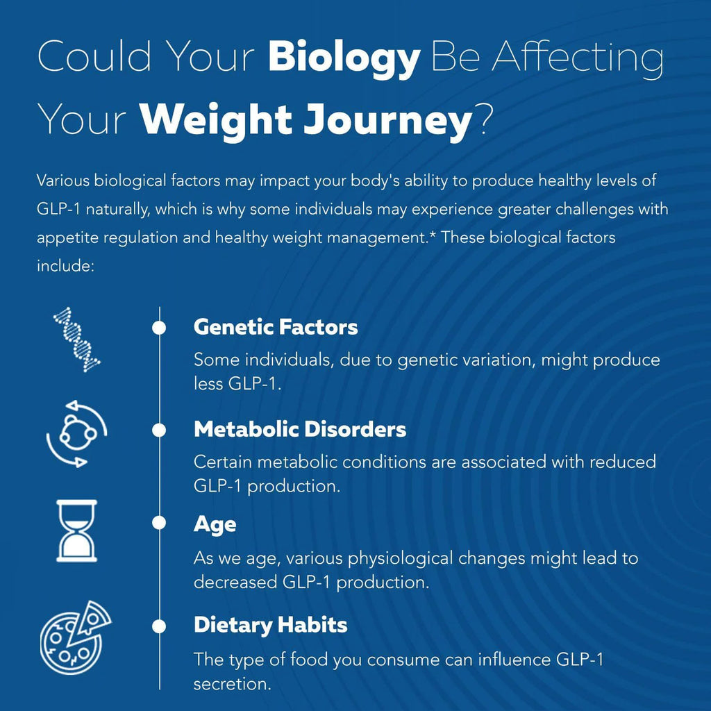 Dietary Supplement Capsules